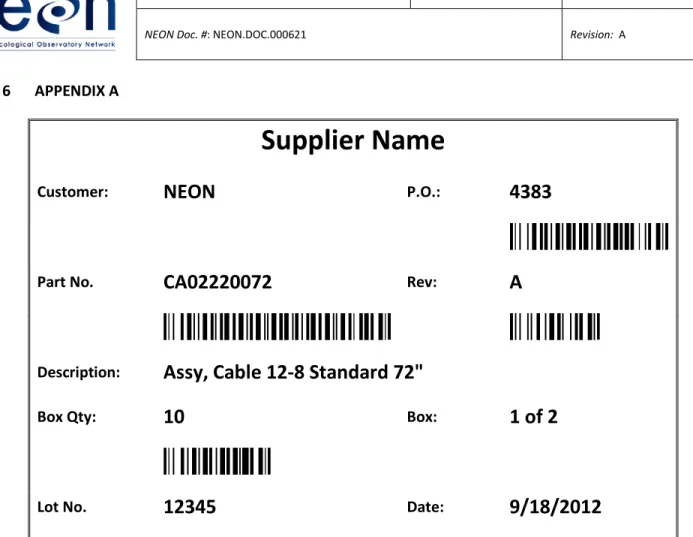 Figure 1:  NEON Carton Label Example 
