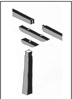 Figure 6 Column configuration  Source: Delineated by Author 