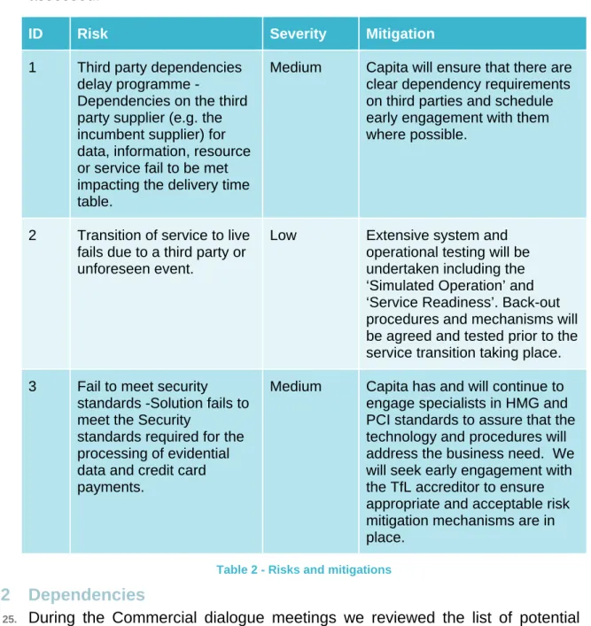 Table 2 - Risks and mitigations 