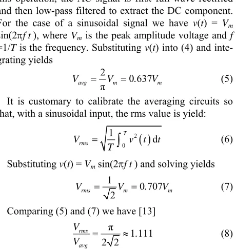 Figure 9using PSPICE program to verify the given theoretical 