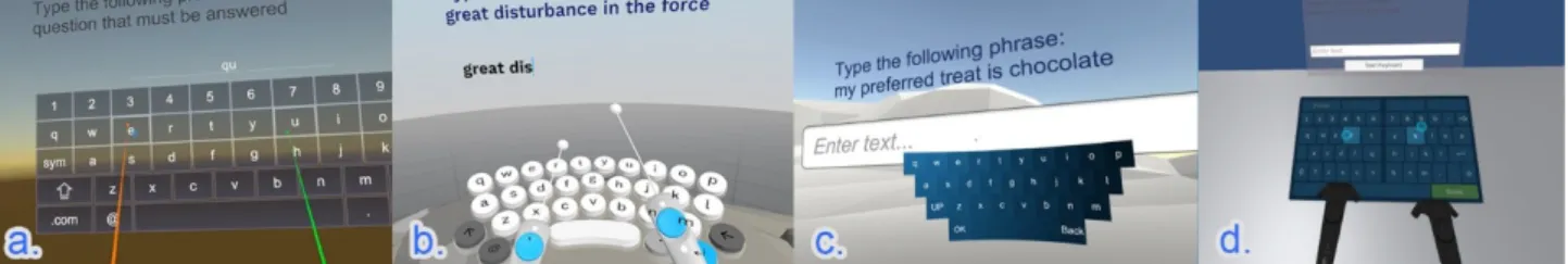 Figure 1: Controller-based VR text-input techniques evaluated and implemented in this study: a