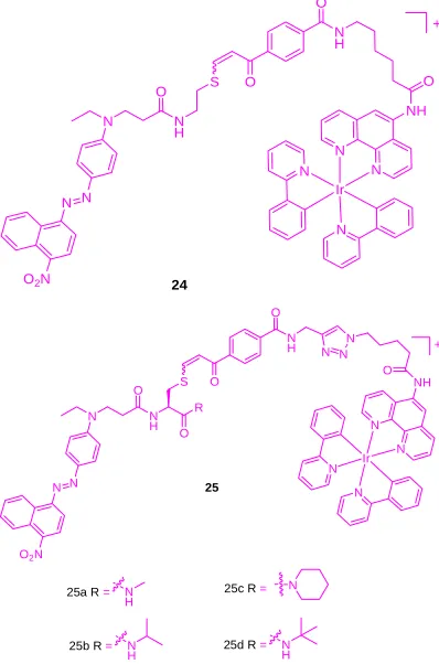 Fig. 8. Changes in emission spectra of complex 22(20 mM) in DMF-HEPES buffer solution (50 mM, pHemission intensity at 587 nm as a function of Cysconcentration (0-10images before (a) and after (b) addition of 80 equivCys