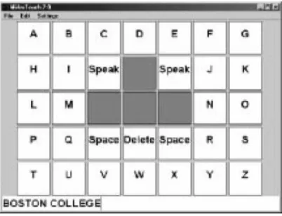 Figure 3. Spelling board used by Batke et al. [4] 