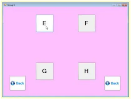 Figure 5. Staggered Speech Keyboard second level [16] 
