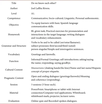 Table 3. Didactic unit-lessons 1 & 2. 