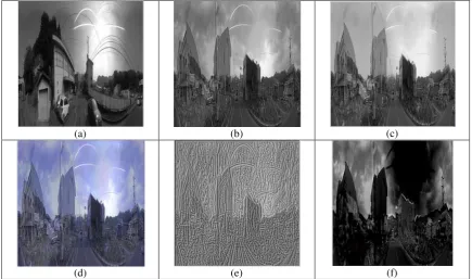 Figure-6. Results of watershed segmentation. 