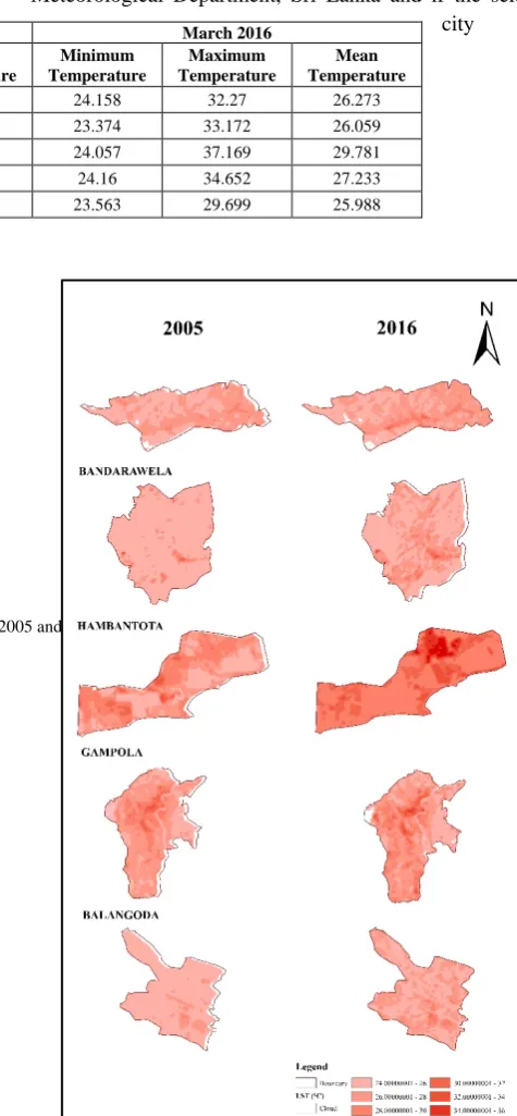 Table 04. Rainfall data were received from the Meteorological Department, Sri Lanka and if the selected city  