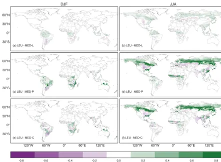 Figure 8. Mean seasonal (December-January-February: DJF and June-July-August: JJA) difference maps of transpiration (extending to (of a possible 54 000 pixels have been masked from panelsextended outside the range of the synthesisbetween the LEU model and 