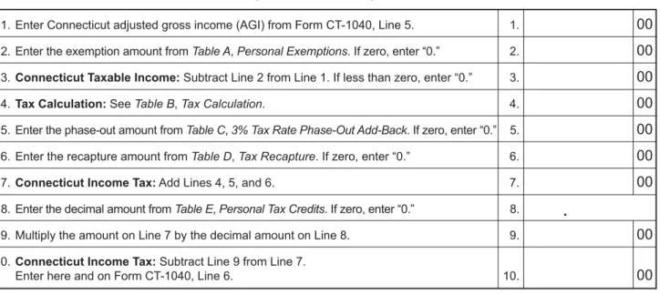 Table A - Personal Exemptions for 2013 Taxable Year