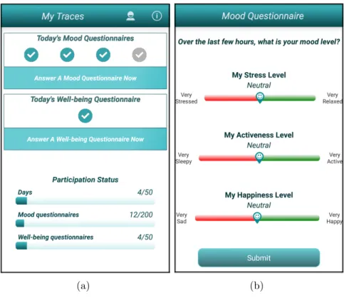 Figure 3.4: MyTraces application: (a) main screen, (b) mood questionnaire.