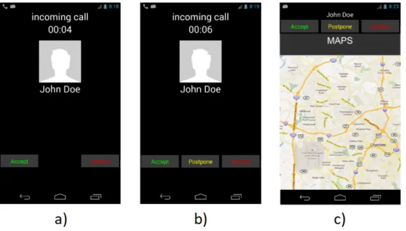 Fig. 2.1 Different ways of showing notifications. Image from [1]