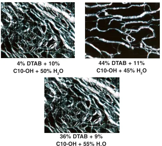 Fig. 4. Optical patterns of hexagonal liquid crystals containing DTAB, alcohols and water