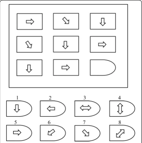 Fig. 1 A simple Raven’s style pattern (Option no. 7 is correct answerfor this pattern)