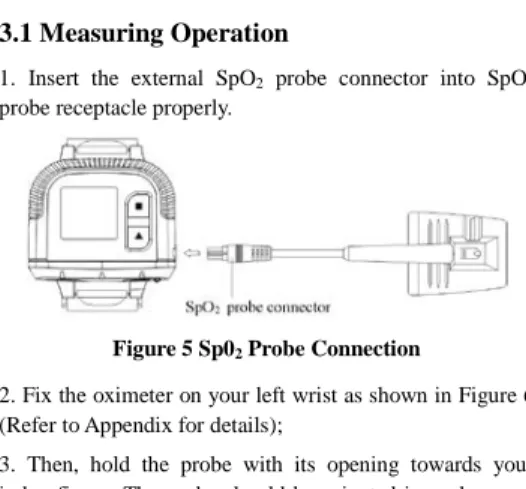 Figure 5 Sp0 2  Probe Connection 
