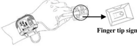 Figure 6 Placement Demonstration 