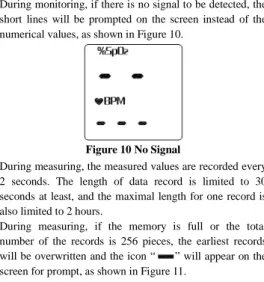 Figure 10 No Signal 