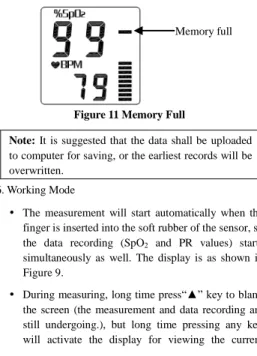 Figure 11 Memory Full 