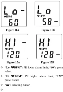 Figure 11A                 Figure 11B 