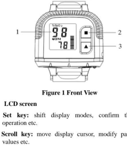 Figure 1 Front View  1.    LCD screen   