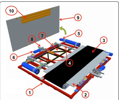 Figure 1 Exploded view of SENLY.systems of the left treadmill, the mobile frame (rack system related to the left side (surface (components belonging to the contralateral sides and the securityframe are not shown to make reading easier