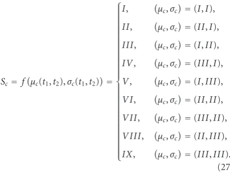 Table 4 shows the classiﬁcation results for the test videosequence, based on the above scheme.