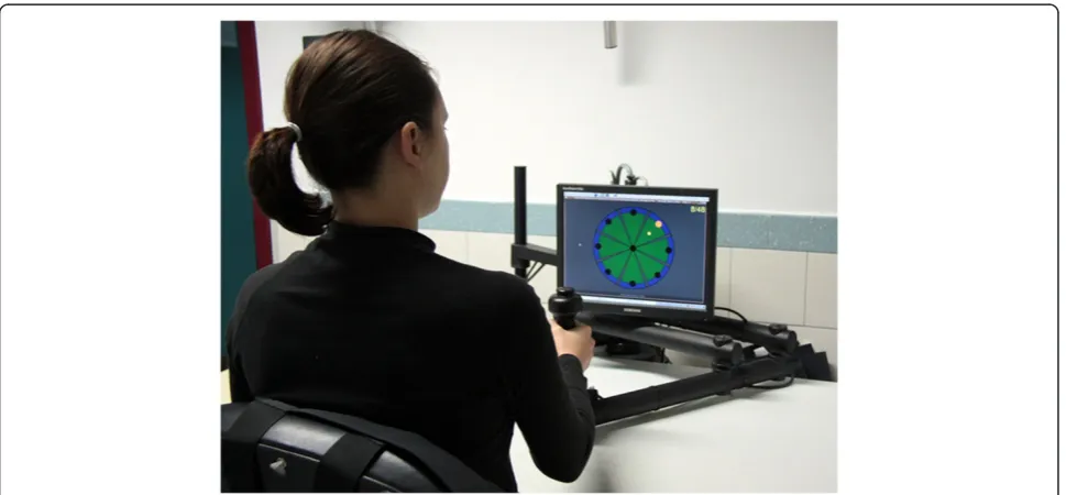 Figure 1 InMotion2 robotic setting.