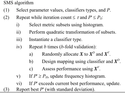 Figure 1. Flowchart for SMS algorithm (P' is the median performance result of a set of b runs)