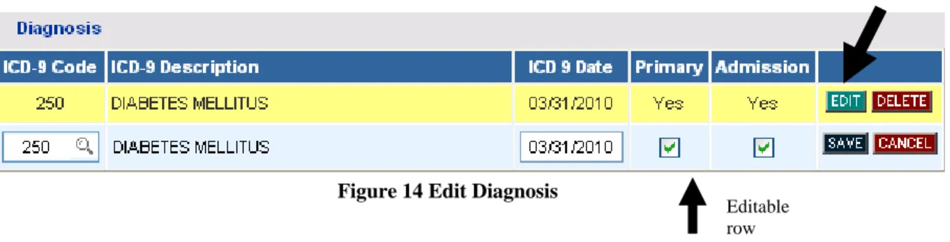 Figure 14 Edit Diagnosis 