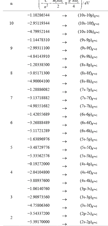 Table 1. Zeeman-fine Energies and related g values for n,9,8,7,6,5,4,3,210. (Here  states are denoted by s,p,d,f,g,h,… respectively.) l5,4,3,2,1,0,...
