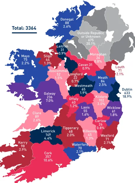 TABLE 5 - Complaints Received by County