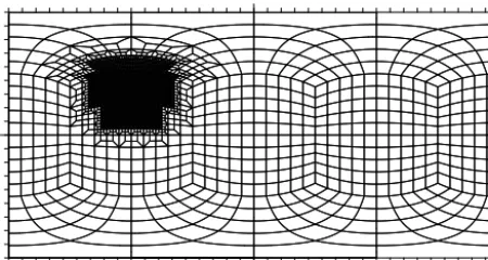 Figure 5. Different types of reﬁned conforming quadrilateral grids.Plots (a) and (b) show close-ups of the transition regions from plotsin Figs