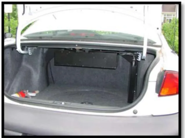 Figure 4. The DAS originally developed for the 100 car study