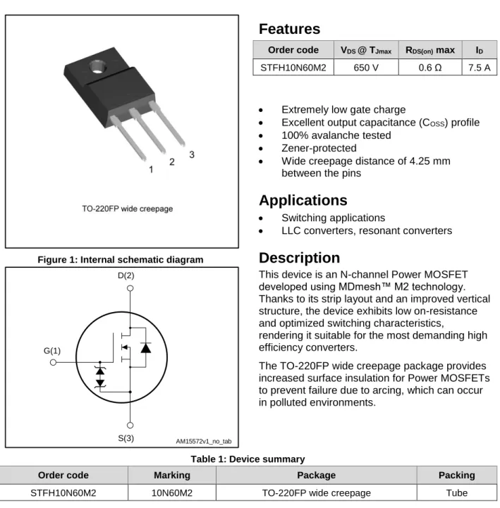 Figure 1: Internal schematic diagram 