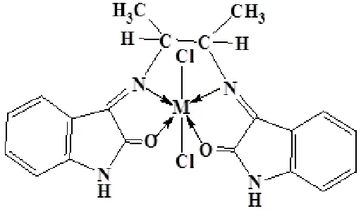 Fig. 5. The anticipated molecular structure  of complexes, M(II) = Co, Ni and Cu