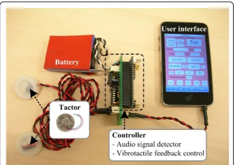 Figure 1 Cell phone based balance trainer prototype