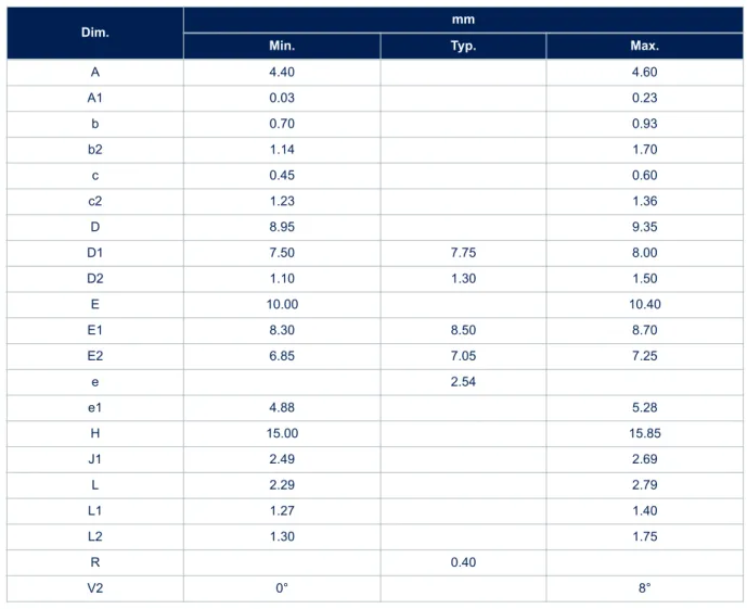 Table 9. D²PAK (TO-263) type A package mechanical data