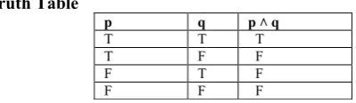table is a handy little logical device that shows up not only in table is a handy little logical device that shows up not only in 