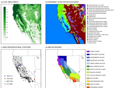 Figure 2. The complex topography and land cover of the study domain is represented here: (a) leaf area index (LAI) from USGS used by theWRF model, (b) dominant vegetation type, (c) ARB observational stations with the four selected stations shown (colored dots), and (d) mapof the 13 ARB air basins.