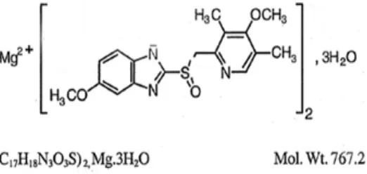 Fig. 1. Structure of Esomeprazole-Magnesium Trihydrate