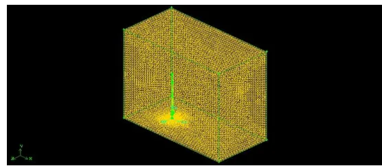 Figure 6.31  (VELOCITY DISTRIBUTION OF BLADE AT 3M)  