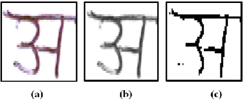 Figure 1: Scanned images of the character set 