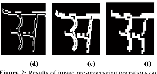 Figure 2: Results of image pre-processing operations on character image– (a) Scanned image,  (b) Gray scale image, (c) Binary image, (d) Edge of the character, (e) Dilated image and  (f) Normalized image