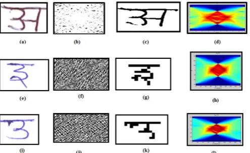 Figure 3:  Results of feature extraction methods: (a) Image of character v , (b) DFT of character v, (c) DWT of character v and (d) Radon transform of character v, (e) Image of character b, (f) DFT of character b,  (g) DWT of character b, (h) Radon transfo