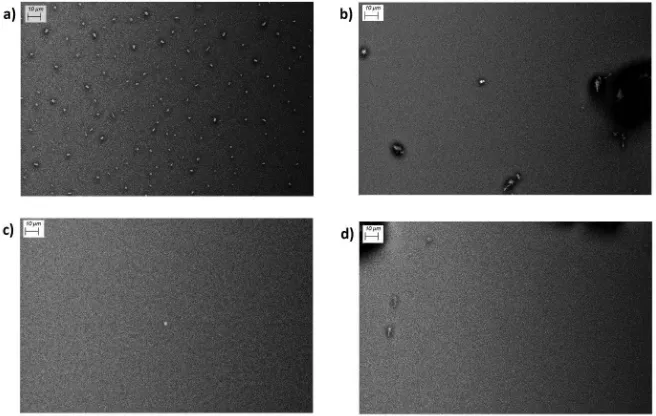 Figure 2. Scattered heterojunction structure of the devices.   