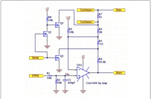 Figure 5 Schematic of the stimulator circuit board. Stimulator circuit used describing the use of the Pulse Width Modulation (PWM) togenerate the required voltage between Stim+ and Stim-