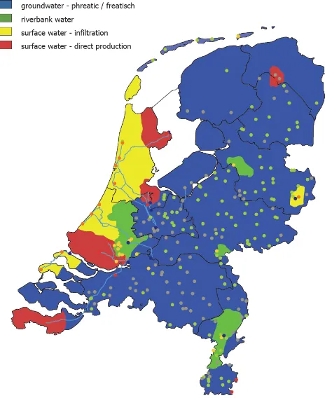 Figure 2. Source water types in the Netherlands.