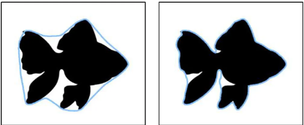Figure 1: Example for snakes when α = 1 and β = 0 (left), and when α = 0 and β = 1 (right).