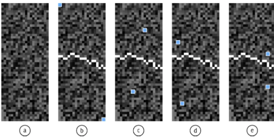 Figure 10: Examples to illustrate that a boundary does not change when changing positions of seed points.
