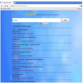 Figure 5 Interface with All ranked pages  