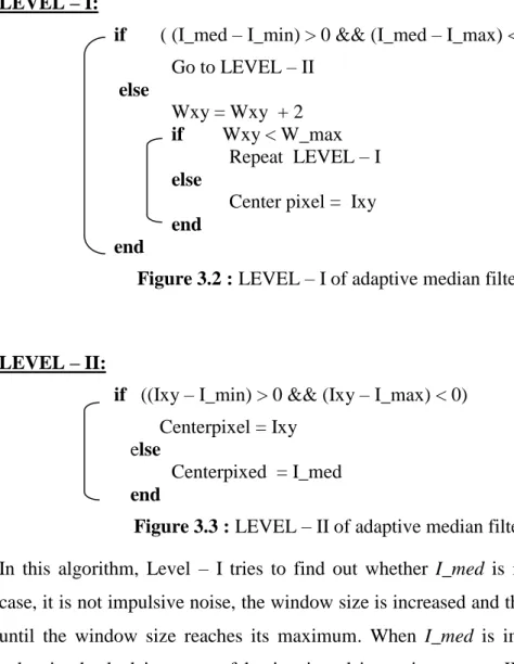 Figure 3.2 : LEVEL – I of adaptive median filter. 